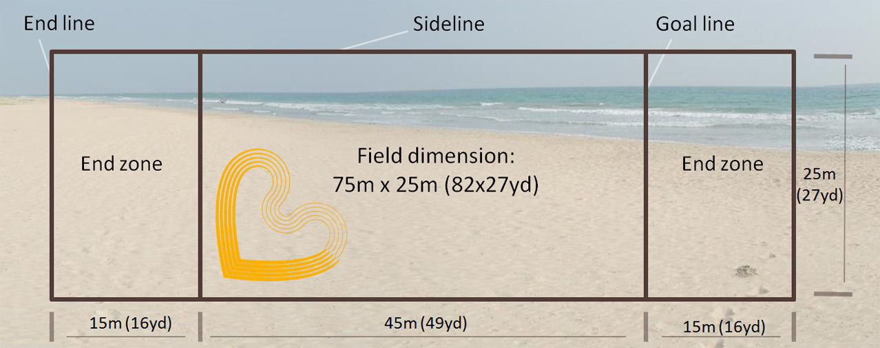 5-on-5-Beach-Ultimate-field